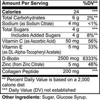 RENEW — Collagen Gummies